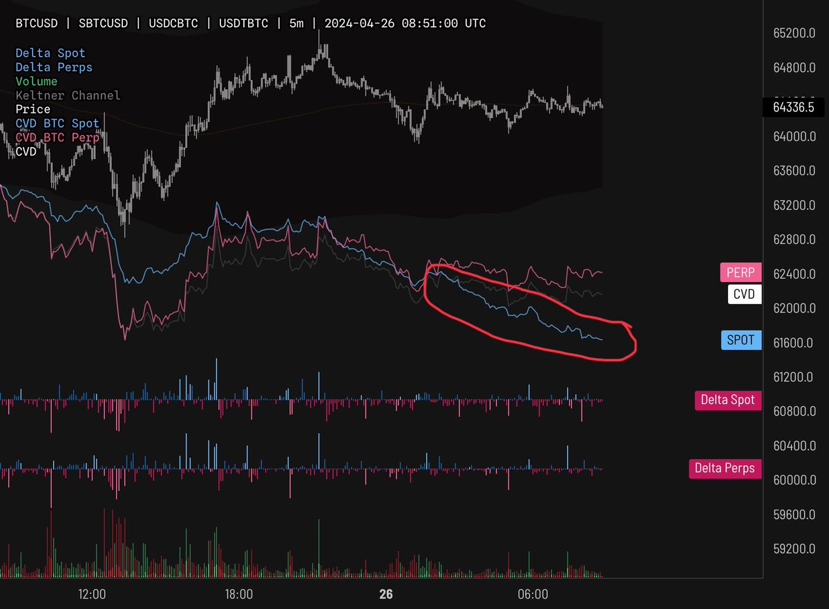 Trader1MV tweet picture