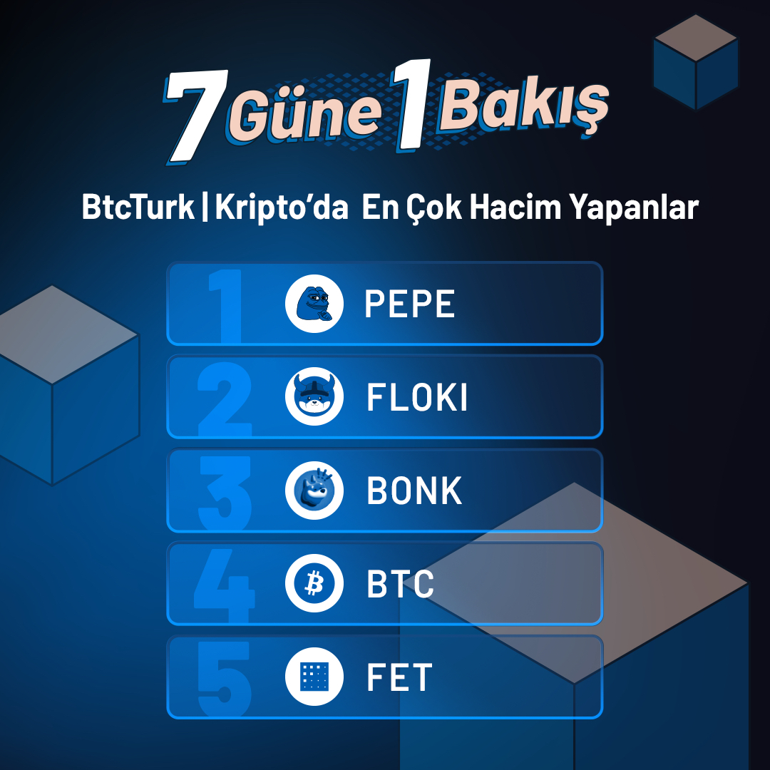 📣 En çok hacim yapan kriptoparalar, 🔎 7 Güne 1 Bakış ile karşınızda! İşlem yapmak için hemen BtcTurk | Kripto mobil uygulamasına giriş yapın. 📲 bit.ly/43dlrCT