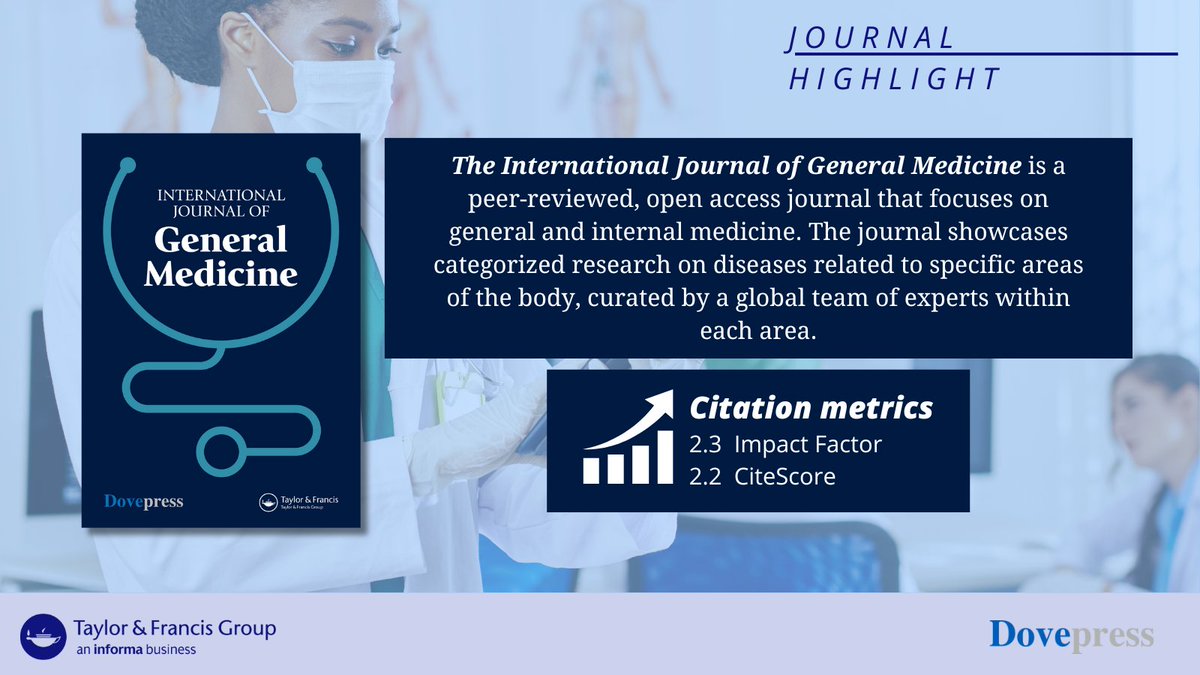 The International Journal of General Medicine has a 2.3 Impact Factor and a 2.2 CiteScore ⚡ This journal is open access and peer-reviewed. It focuses on research on diseases related to specific body areas. Learn more ➡️: spr.ly/6017bG3Q3