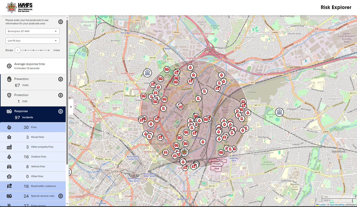 🔍 Discover our 'Risk Explorer' tool! 🔍 👉 riskexplorer.wmfs.net Enter your postcode to see data on previous fire service incidents, response times, and risk data for your area. It's the same data that drives our Community Risk Management Plan and #WMFSStrategy. #WeAreWMFS