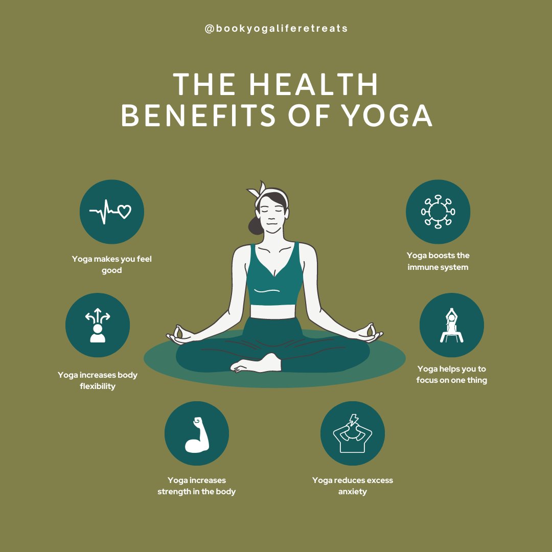 Include Yoga in your daily routine and improve your health.
#yogaphysics #yogapractice #accessibleyoga #adaptiveyoga #yogateacher #inclusiveyoga #yogaeveryday #functionalyoga #modernyoga #yogarevolution #yoga101 #yogaeducation #yoga #yogastudent  #yogadailypractice