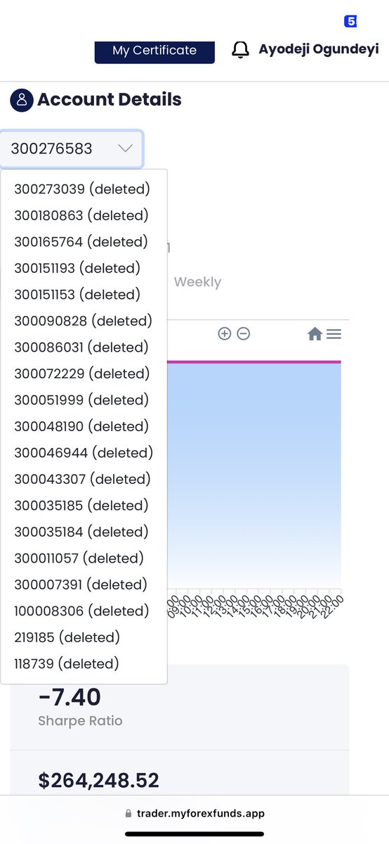 thissdax's tweet image. A year ago

I started with a TV and a regular HP laptop but I needed to upgrade ‘em as I&apos;ve been using them for too long (over 3 years) 

But despite lacking funds, I crafted a plan to acquire what I needed in February, relying solely on my belief in myself and my abilities.

And…