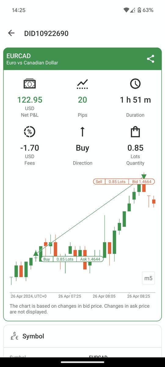 🇪🇺 / 🇨🇦 1:2.2 🔒 Twitter model - @theMMXMtrader