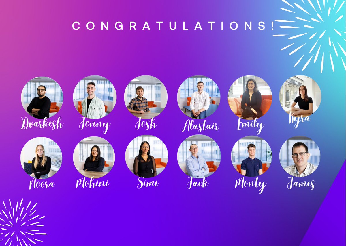 Let's start this Friday on a high note as we celebrate 12 well-deserved promotions! 🌟👏 Congratulations to all these brilliant people for their continued hard work and commitment!

#Wintogether #Promotions #MediaAgency