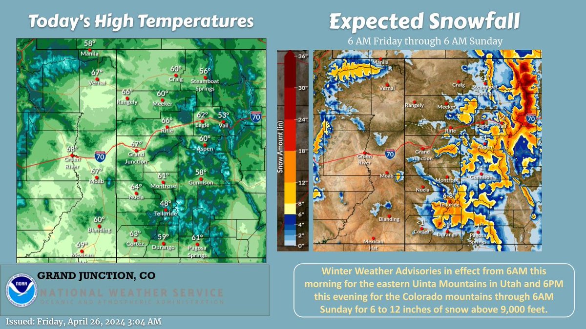 Look for another day of showers 🙴 storms with some snow for the higher terrain. The next system will bring valley rain and mountain snow through Sunday morning. Winter Wx Advisories remain in effect for 6-12 inches of snow for most of the higher terrain. #cowx #utwx