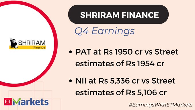 #ShriramFinance Q4 Results  #EarningsWithETMarkets bit.ly/4aR7CNt