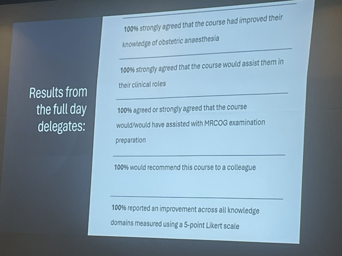 Dr Thérèse McLaughlin from @NHSCTrust is presenting a QI on providing a very well received course for obstetric trainees on relevant topics in anaesthesia. #TeamWork #NIOAN2024 @RCObsGyn