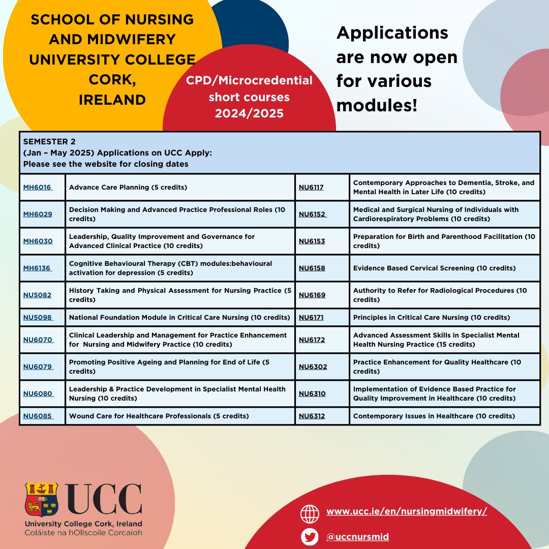 Applications are open for a wide range of CPD modules/Microcreds offered by the School of Nursing and Midwifery at UCC. Follow the link below to find out more! ucc.ie/en/nursingmidw… #CPD #Microcreds #SoNM #UCC