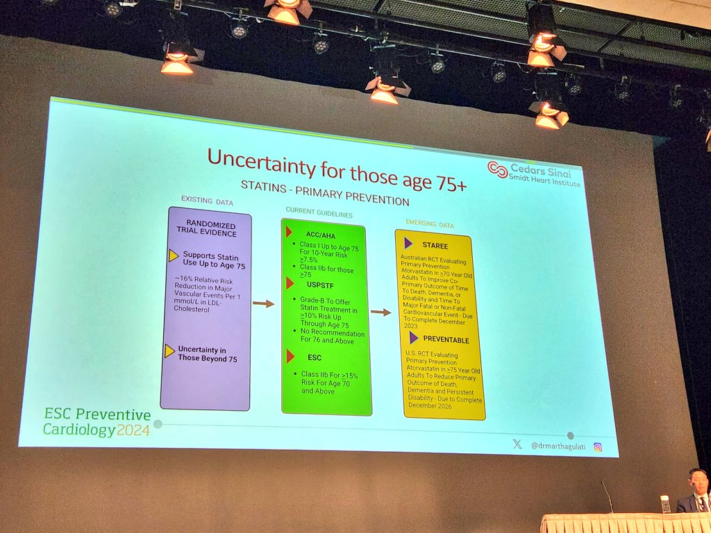 Now at #ESCPrev2024, @DrMarthaGulati discusses how to intensively manage hyperlipidemia in primary prevention patients age >75.