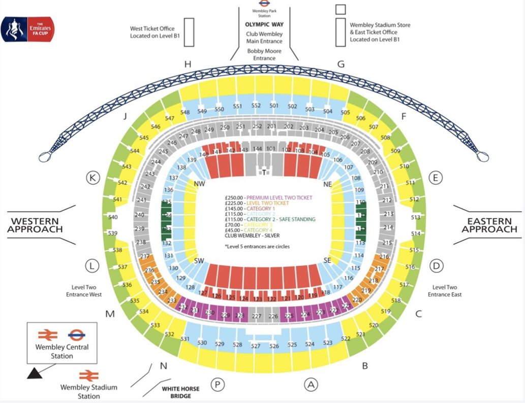 🏆 Finale de la FA Cup, le Manchester derby #MCIMUN !

🏟️ Wembley (comme les 1/2 finales, 1 piste pour la @FFF ?)

1 opposition depuis 1891 mais 1 rivalité + importante depuis 1958

🎟️ Les billets qui coûtaient 65 £ en 1/2 finale passent à 115 £ pour la finale
👇