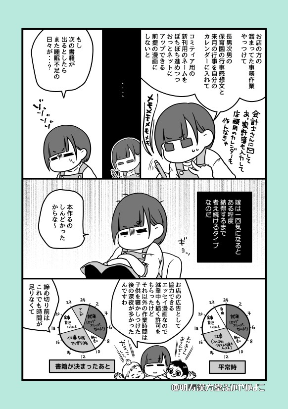漢方薬局のお嫁さんになりました6(1/4)
(2019年5月に発表した同人誌の内容となります)

寝不足は怖いよ。ってお話です。
やりたい事。やらなきゃいけない事。
たくさんあっても、睡眠時間だけは削っちゃダメ!

#漫画が読めるハッシュタグ 