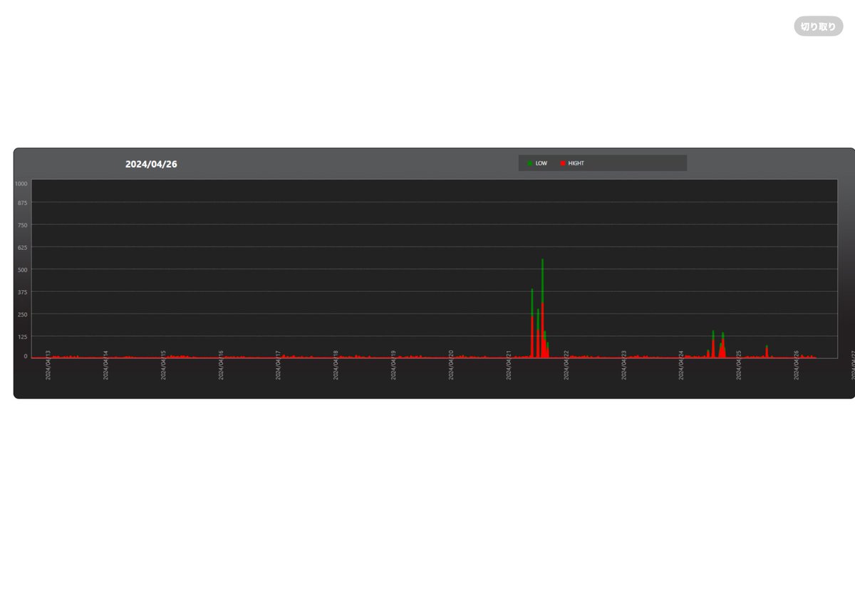 Tweet image