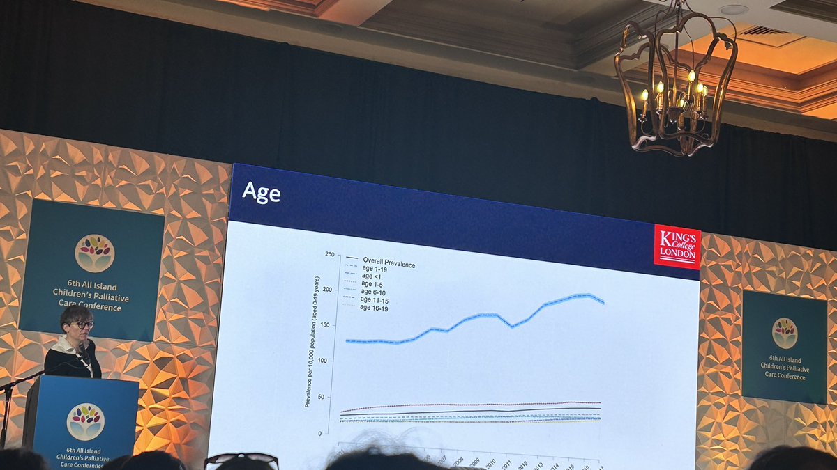 Prof Loran Fraser <a href="/lornafraser10/">Lorna Fraser</a> <a href="/KingsCollegeLon/">King's College London</a> is highlighting the paediatric palliative care services and diagnostic group in the #UK @cpcconf2024 <a href="/rare_trial/">Rare Disease Clinical Trial Network, Ireland</a> <a href="/RareDiseasesIE/">Rare Diseases Ireland</a> <a href="/RAiNAllIreland/">RAiN</a> <a href="/UCD_Research/">UCD Research</a>