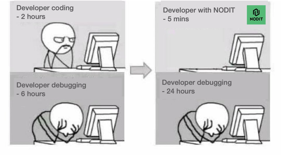 GM/GN 

Ever feel like tracking data is dragging you back a century? Step into the fast lane with #Nodit!  🌟

The go-to platform for Web3 builders, making waiting a thing of the past. 👩‍💻🧑‍💻⛳️🤓

#APIData #DataRevolution #Web3Infrastrature😵