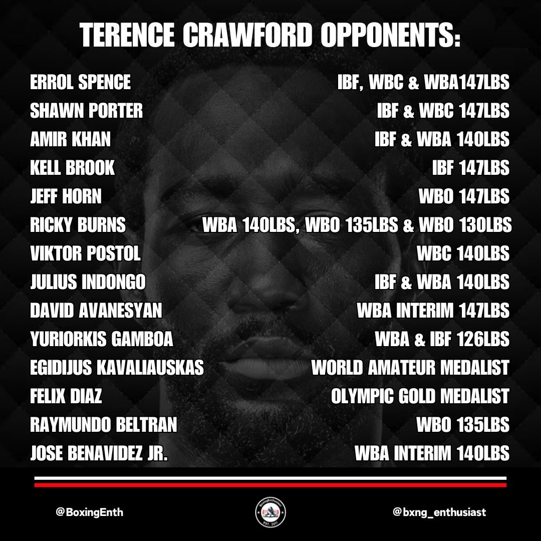 What do you think of Terence Crawford’s résumé?

#Boxing | #CrawfordMadrimov