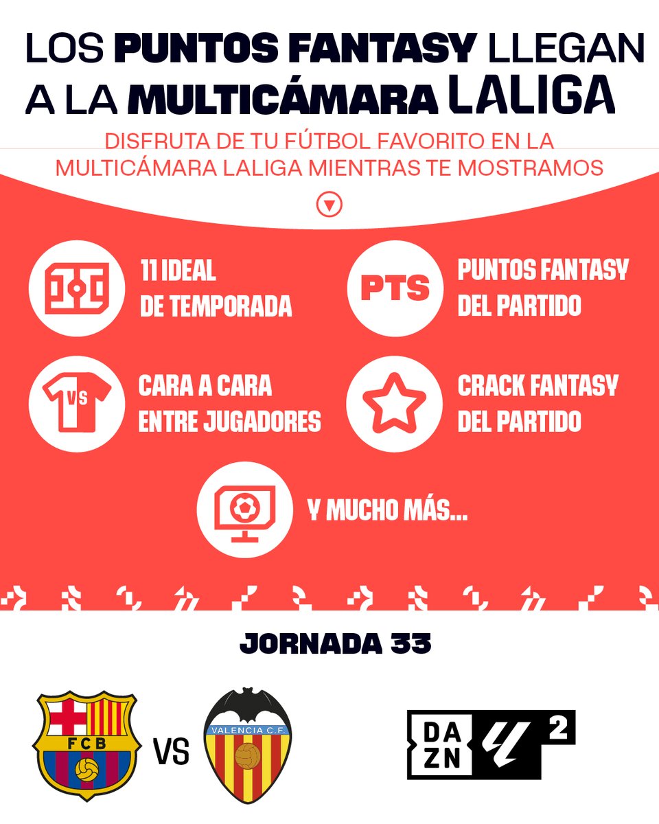 🌟 #BarçaValencia 🌟

📽 ¡Vive #LALIGAEASPORTS con la MULTICÁMARA y disfruta de @LaLigaFantasy en directo!

⏰ 21:00h.
📺 @DAZN_ES

#LALIGABroadcasters @LaLiga