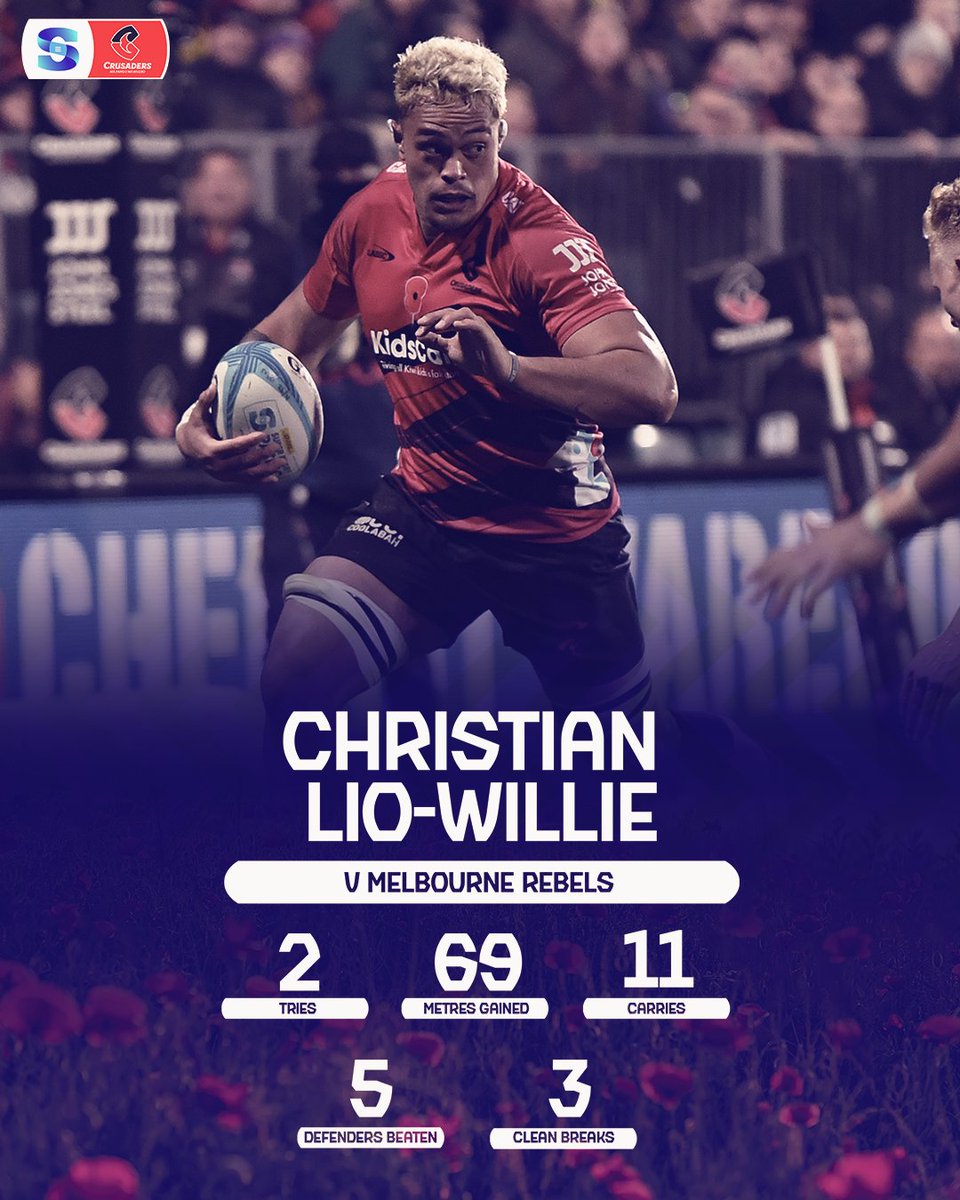 The Christian Lio-Willie show 🎩 ✨

#SuperRugbyPacific #CRUvREB