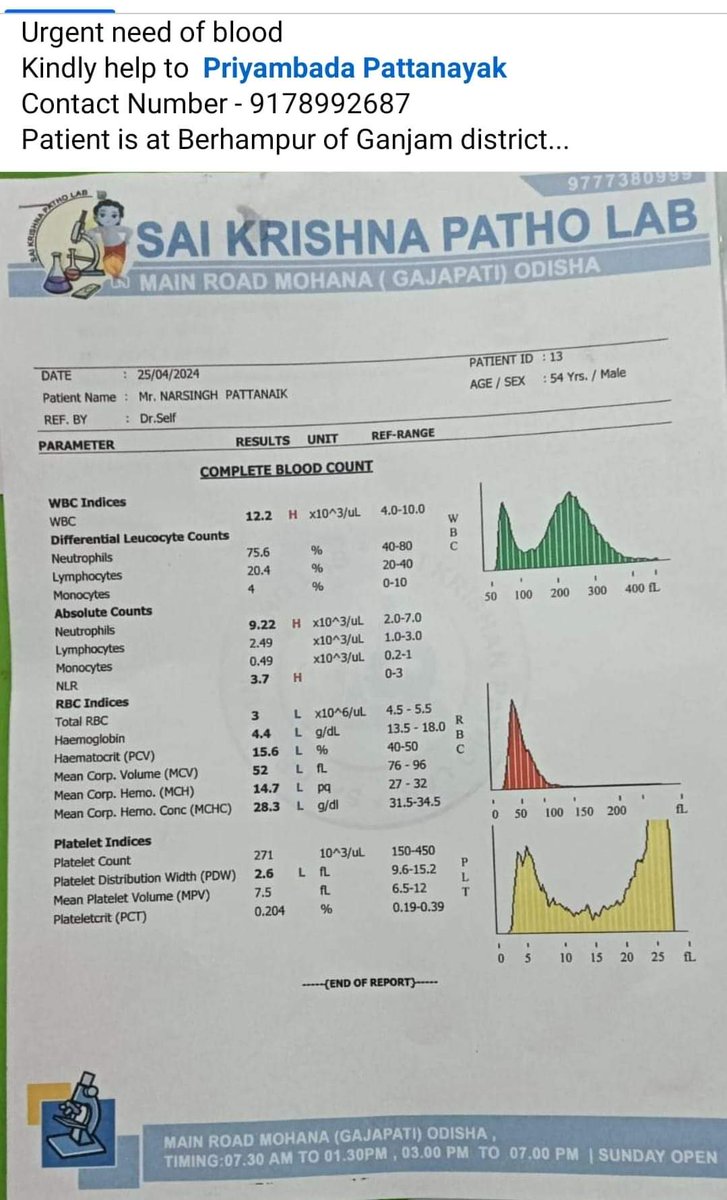 #URGENT need of blood+ve Kindly help to Priyambada ପଟ୍ଟନାୟକ ph - 9178992687 Patient is at Sriram Hospital, Jayprakash Nagar,Near Nidaan, Berhampur @BloodAid @BloodDonorsIn @bloodhub_odisha @BloodMattersorg @iCanSaveLife Sir,pls assist urgently @BRAHMAPURDEVEL1 @dmganhdk