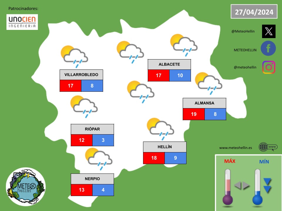 MeteoHellin tweet picture