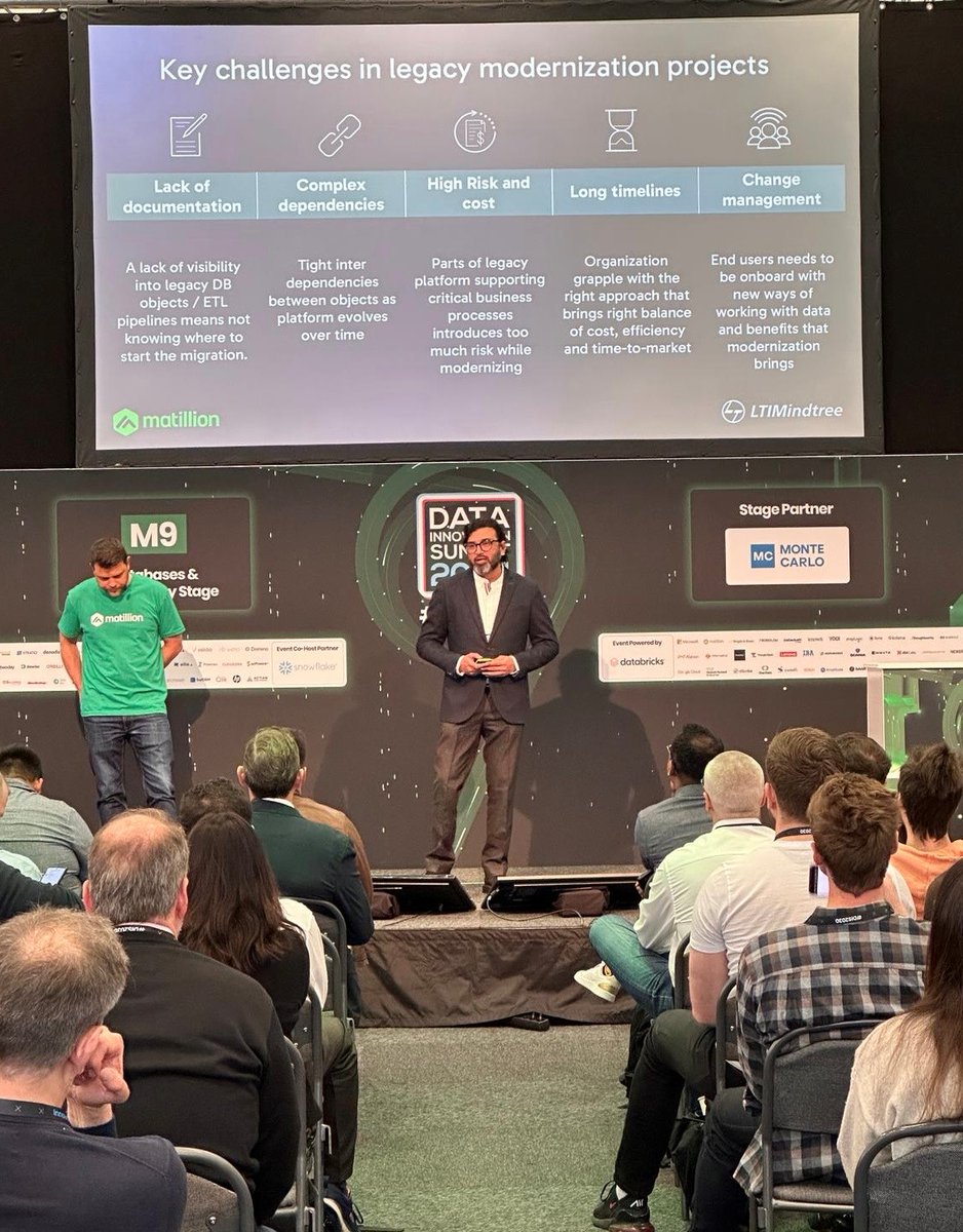 ltm_ofcl's tweet image. Thrilled to wrap up an amazing stint at the #DataInnovationSummit in Stockholm! Our presentation on navigating the AI-driven future rocked the stage, powered by our partnership with @matillion. Dive deeper into our insights- srkl.in/6017BNExNW #LTIMindtree