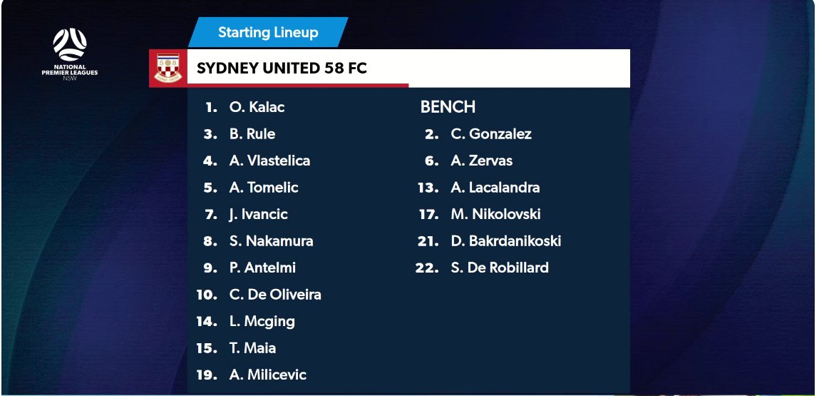 Tonight's starting Xl

#NPLNSW #SydneyUnited58