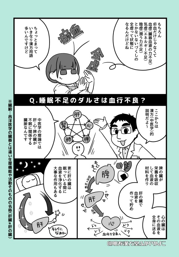 漢方薬局のお嫁さんになりました6(3/4)

睡眠不足の負担は心臓だけではありません。

就寝中に行われる肝や脾などによるメンテナンスが
疎かになる事で、
回復力が落ち、疲労が溜まり、内臓機能も弱くなり、回復力が…悪循環に陥り、
ある日突然壊れてしまう…なんて事も… 