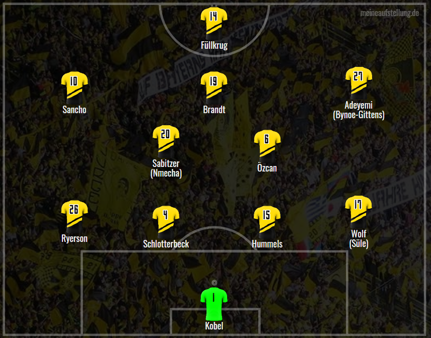 Aufstellungsprognose Bundesliga⚽️

RB Leipzig - Borussia Dortmund 
27.04.2024, 15:30 Uhr🎯

#BVB #RBLBVB #Sorare #Bundesliga #ownyourgame
