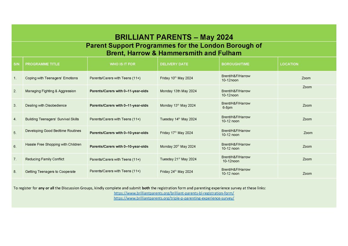 Brilliant Parents have a series of discussion groups taking place throughout May 2024. These will cover a range of subjects from Good Bedtime Routines to Managing Fighting and Aggression. Bookings can be made via this link: brilliantparents.org/brilliant-pare…