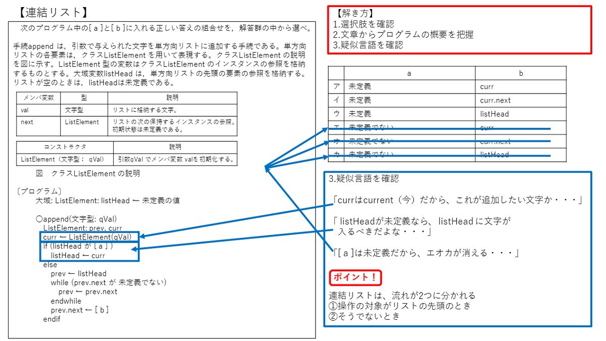 foresight_itp tweet picture