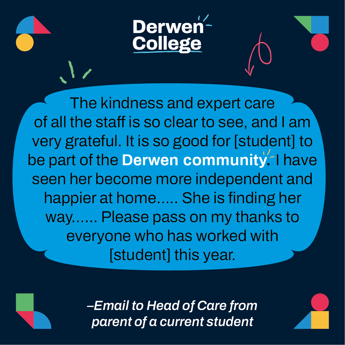 As we continue Celebrating Social Care this month, we would like to share an email to Head of Care from a parent of a current student at Derwen College. #DerwenCollege #CelebratingSocialCare #SEND #care #shropshire #APlaceOfPossibility @SkillsForCare