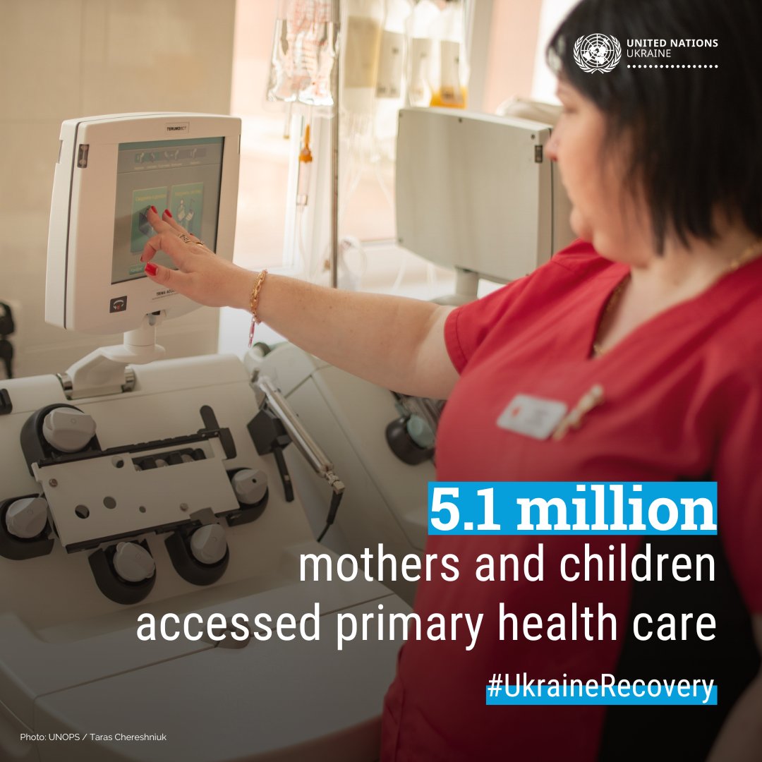 Russia's invasion in 2022 had a devastating impact on the health and well-being of people in 🇺🇦. In 2023, @UN_Ukraine worked with providers to restore access to essential care. 🇯🇵🇺🇳Read about @UNOPS work with @JapanGov to enhance medical services: bit.ly/3MZSPX1