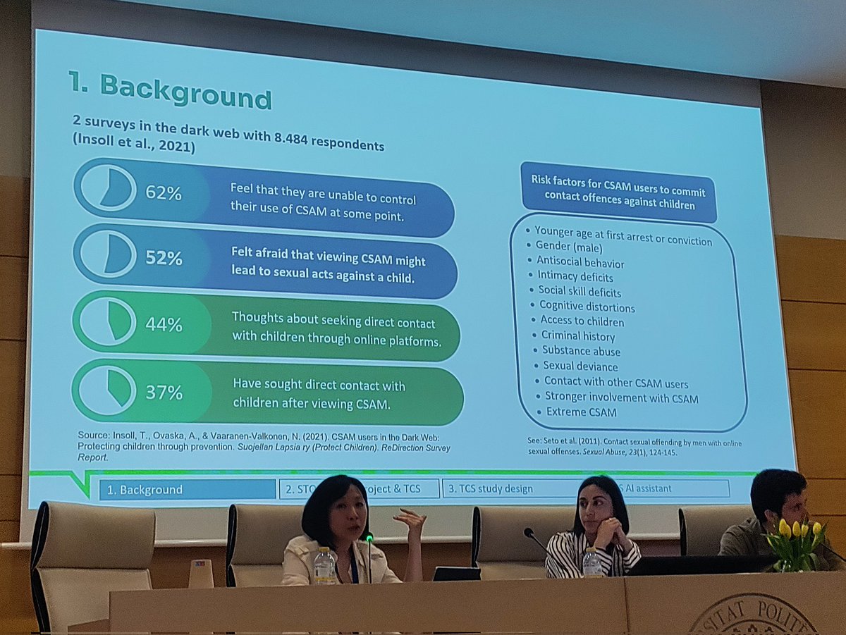 Thuy Nguyen Vo, Berta Franch Martinez &amp; Jorge Piqueras presented a promising intervention to stop CSAM. Looking forward to see the further results! Also glad to see them citing research done by @SuojellaanLapsi 😊