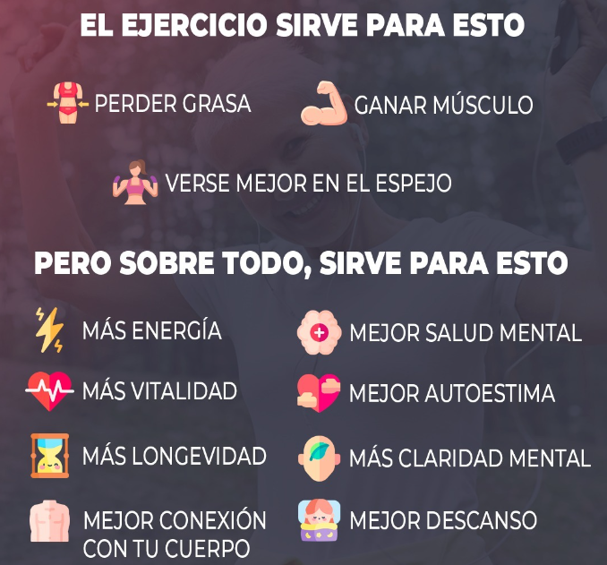 FITrebelde's tweet photo. El ejercicio tiene muchos más beneficios de los que la gente cree.

Y la mayor parte de sus beneficios no se pueden ver, solo se pueden sentir. https://t.co/lfzfcUt8jI