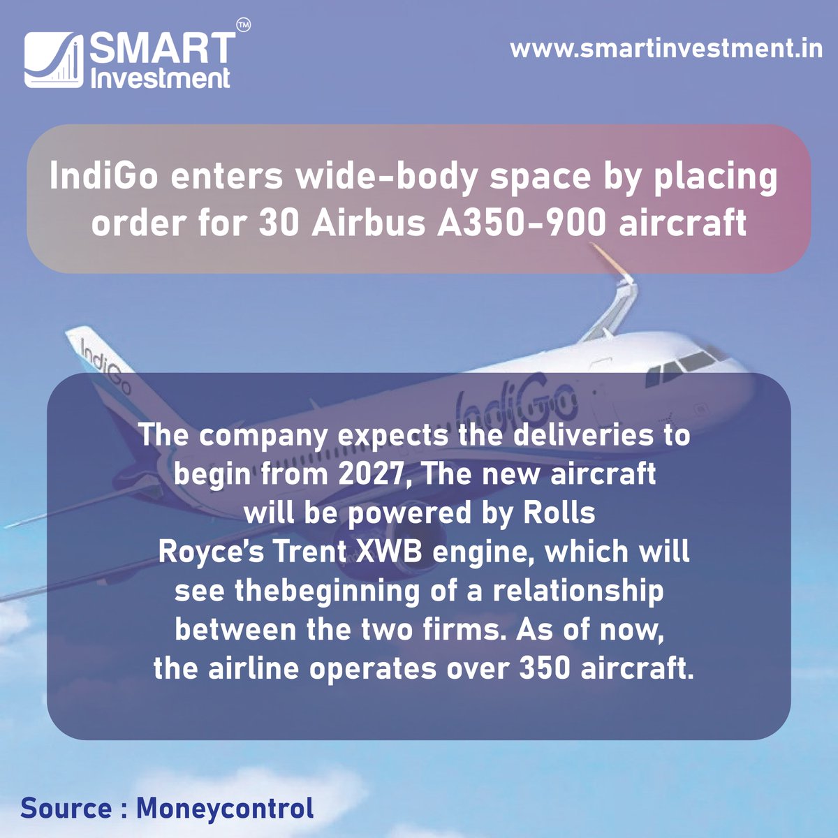 IndiGo enters wide-body space by placing order for 30 Airbus A350-900 aircraft
.
Follow for more
.
#Indigoaircraft #Indigoair #sharemarket #investments #financial #analysis
#smartinvestment #financialnewspaper #stockmarket
#newspaper #news #resultimpact