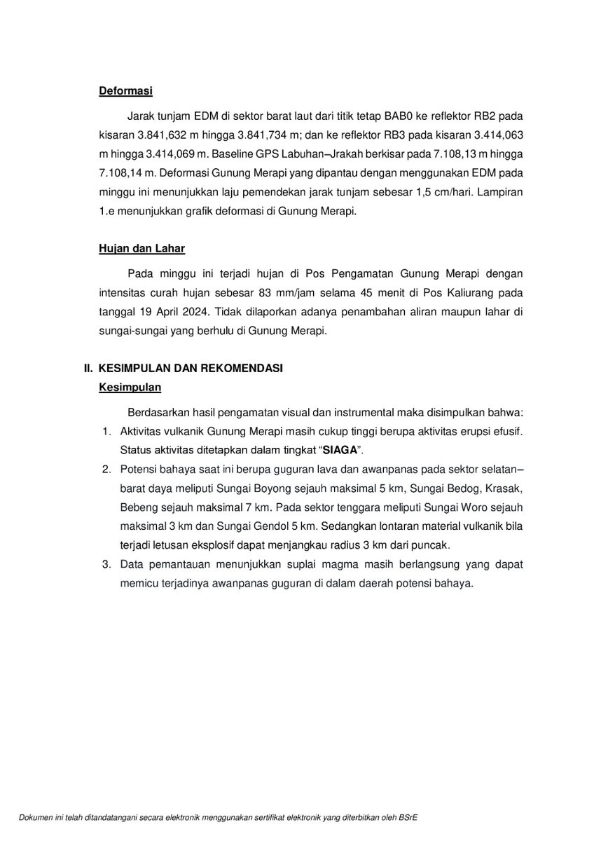 Halo Warga Merapi!
Berikut kami sampaikan Laporan Aktivitas G. Merapi tanggal 19 April - 25 April 2024. 
Tingkat aktivitas Gunung Merapi SIAGA (Level 3). Tetap patuhi rekomendasi. #aktivitasmerapi #siagamerapi