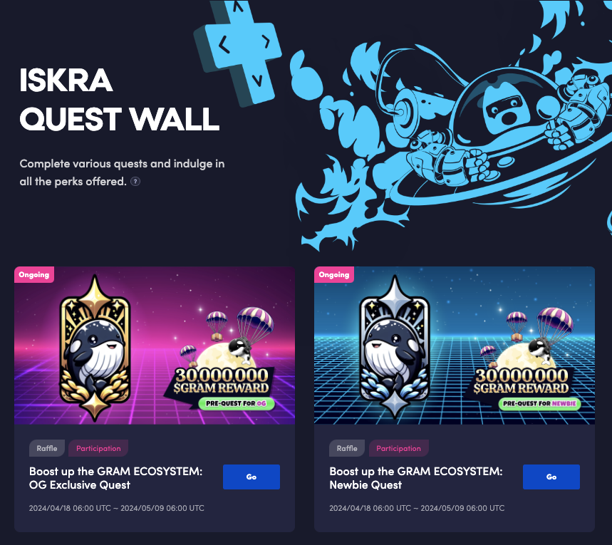 Time is ticking -- complete our Juicy Adventure Pre-Quest by May 9th to get yourself an OG or Newbie Booster NFT! 😎 Join now 👉🏻 bit.ly/IskraQuestWall With a Booster NFT, the odds are in your favor with up to 3x boost in @gram_voyage's 30,000,000 $GRAM Grand Quest! 💰 And it…