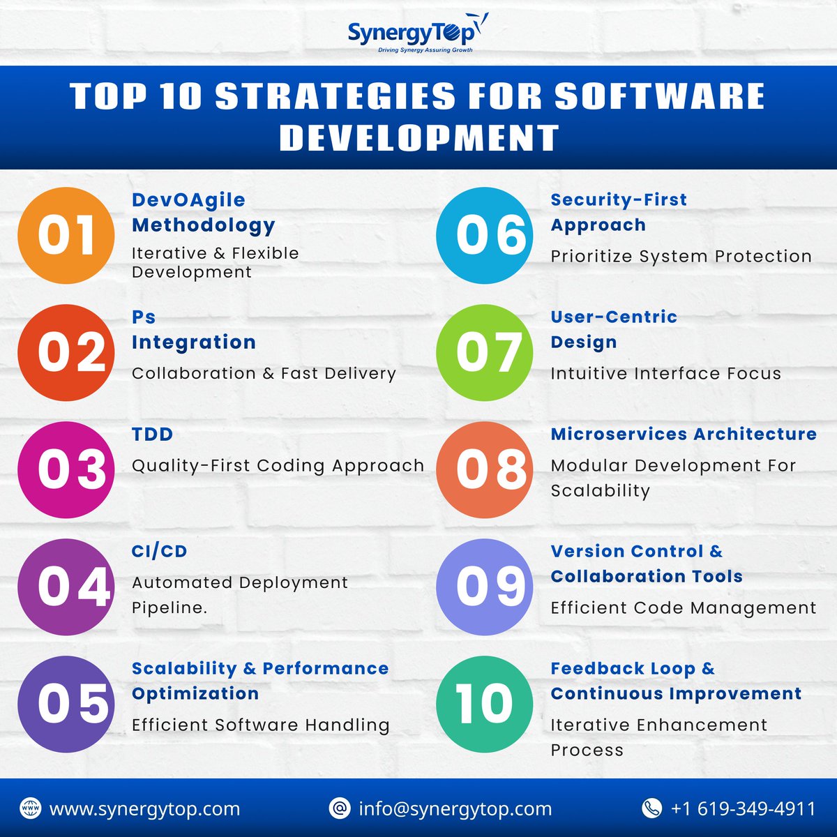 SynergyTopUSA's tweet image. Step up your development game! From Agile methodology to microservices architecture, we've got the tools and expertise for efficient, secure, and user-centric solutions. Learn more:bit.ly/3QsXraf #softwaredevelopment #softwaresolution #softwaredevelopmentcompany