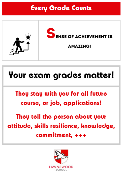 lawnswoodschool's tweet photo. We are so looking forward to celebrating with our Y11 & Y13 students on their results day in August ππ #EveryGradeCounts https://t.co/jevw8UldpM