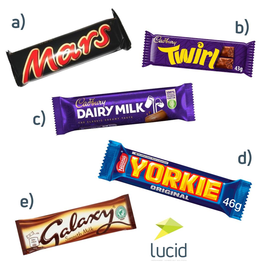 Friday morning elevenses...

Which of these choccie bars are you picking up?

#LucidGroup #ManagedIT #ITSupport #TechnologySolutions