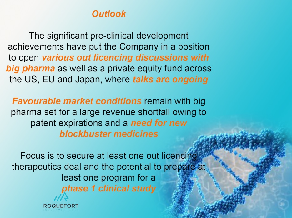 The significant pre-clinical development achievements have put the Company in a position to open various out licencing discussions with big pharma as well as a private equity fund across the US, EU and Japan, where talks are ongoing

#ROQ #Cancer #mRNA