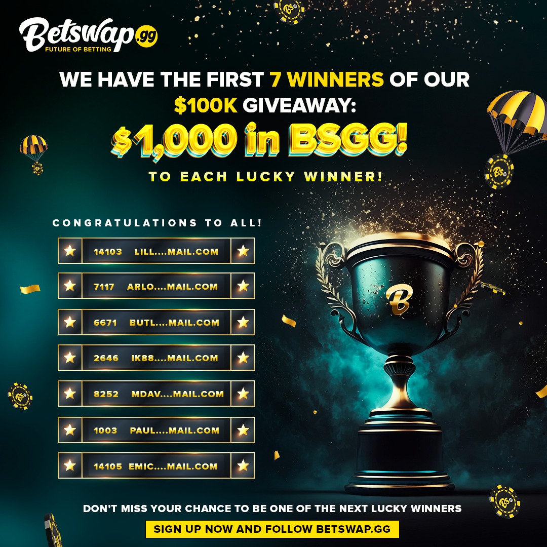 BetswapGG's tweet photo. Congratulations to this week’s lucky winners of the $100K giveaway in BSGG! Each one of you will win $1000! Don’t miss out on your chance to be one of the next winners - sign up now and follow https://t.co/nDHtbFLA1U!
#bsggdrop #airdrop #contestalert #giveaway #BSGG #luckywinners #BSGGDropWinners #BSGGDropWinner