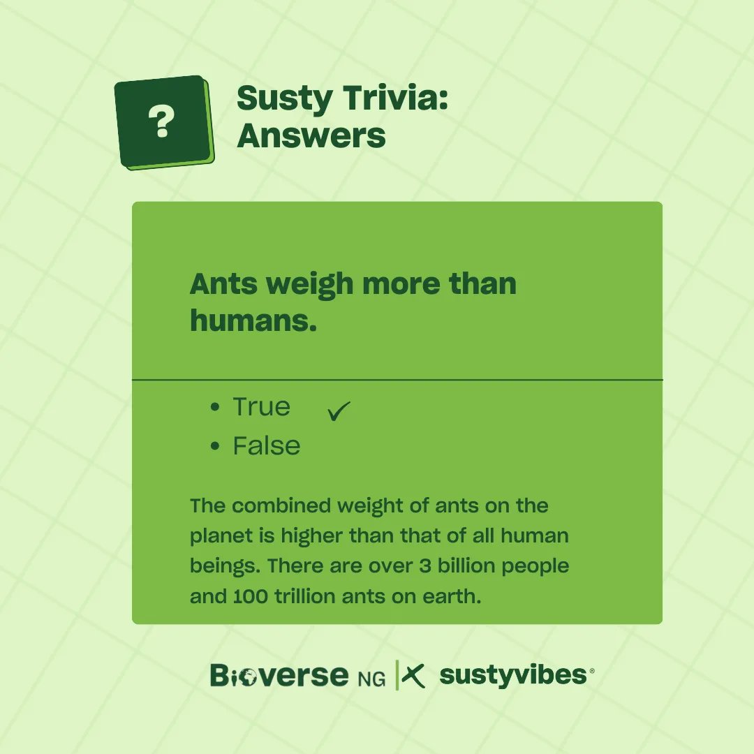 BioverseNG's tweet image. Thanks to all who participated in our yesterday's trivia. 

Swipe to see answers to the questions, we hope you've learned something new. 

#BioverseNG #Biodiversity #onewithnature
#EarthDay