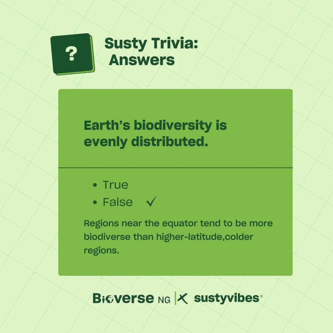 BioverseNG's tweet image. Thanks to all who participated in our yesterday's trivia. 

Swipe to see answers to the questions, we hope you've learned something new. 

#BioverseNG #Biodiversity #onewithnature
#EarthDay