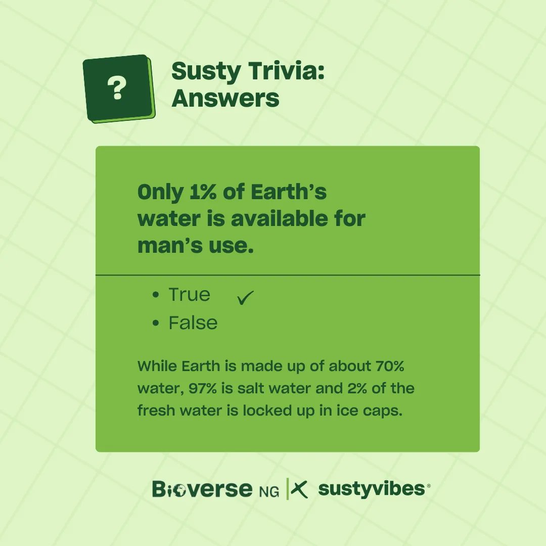 Thanks to all who participated in our yesterday's trivia. 

Swipe to see answers to the questions, we hope you've learned something new. 

#BioverseNG #Biodiversity #onewithnature
#EarthDay