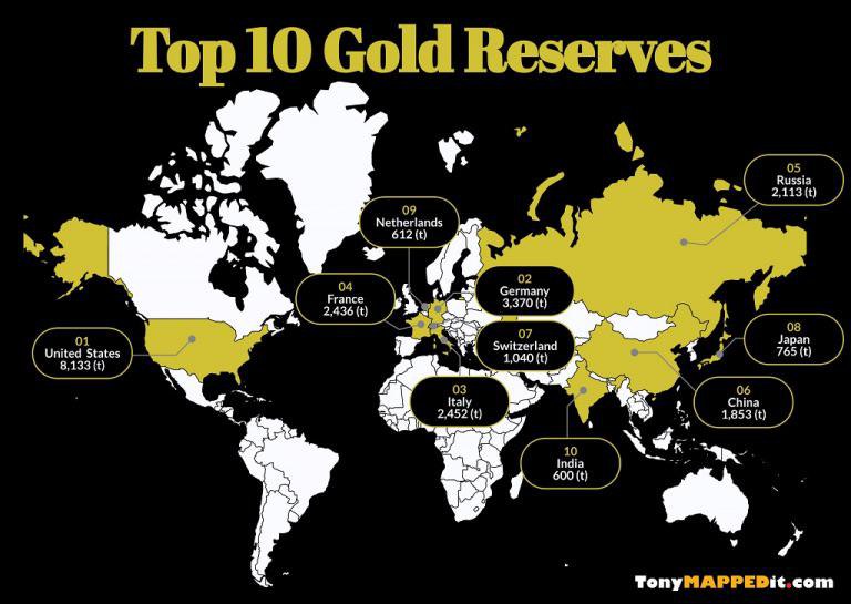 Top countries with most gold reserves
redd.it/1cdfcav
@r_mapporn