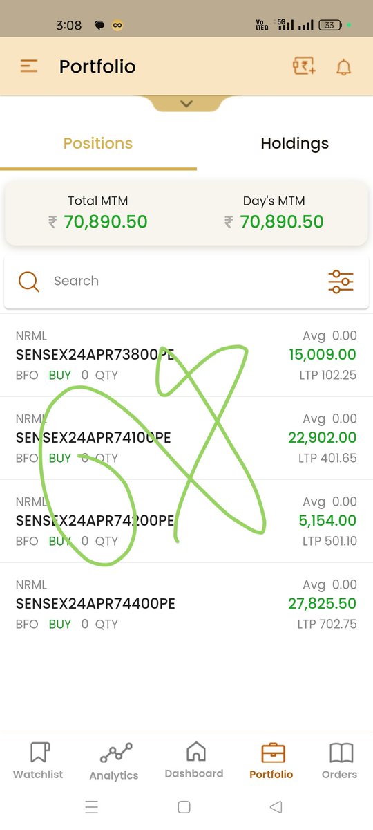 Another buyers day.

#trading #investing  #tradingoptions #optionselling #nifty #niftybank #sensex #finnifty #stockmarket  #futures #tradingpsychology #success #Mindset #dalalstreet #patterns #trend #consistent #profit