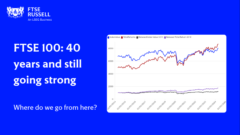 The FTSE 100 is still going strong after 40 years. lseg.group/49RrqyZ