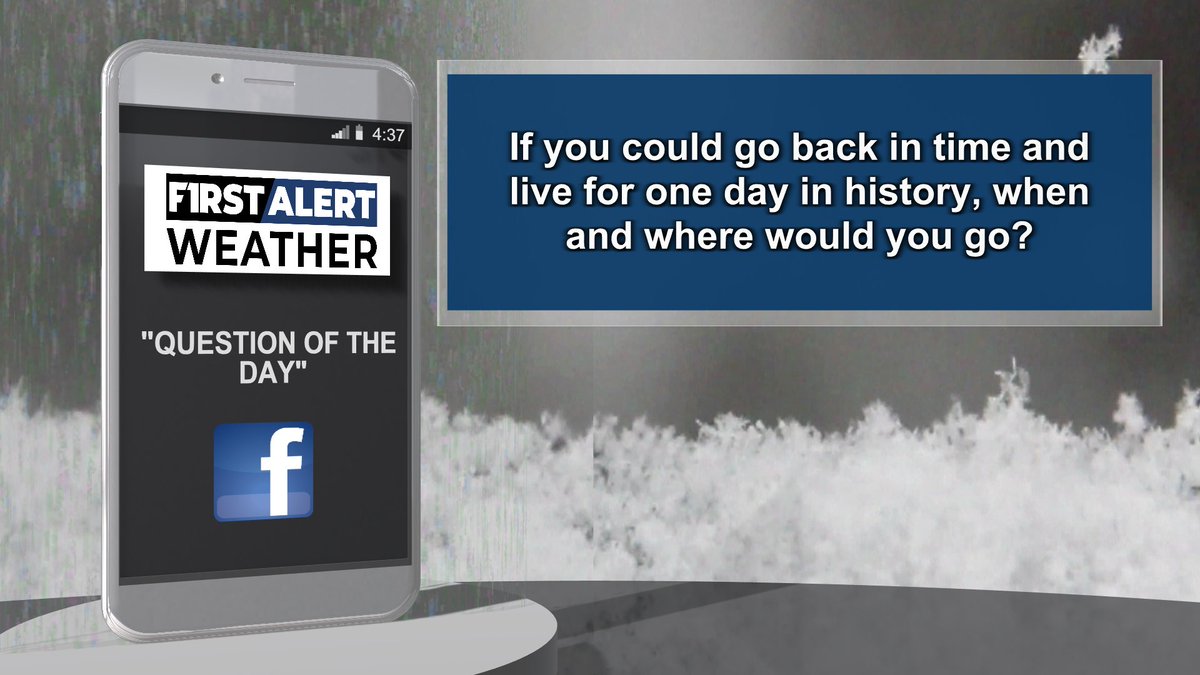 Let us know your answer for a chance to be featured on the show!