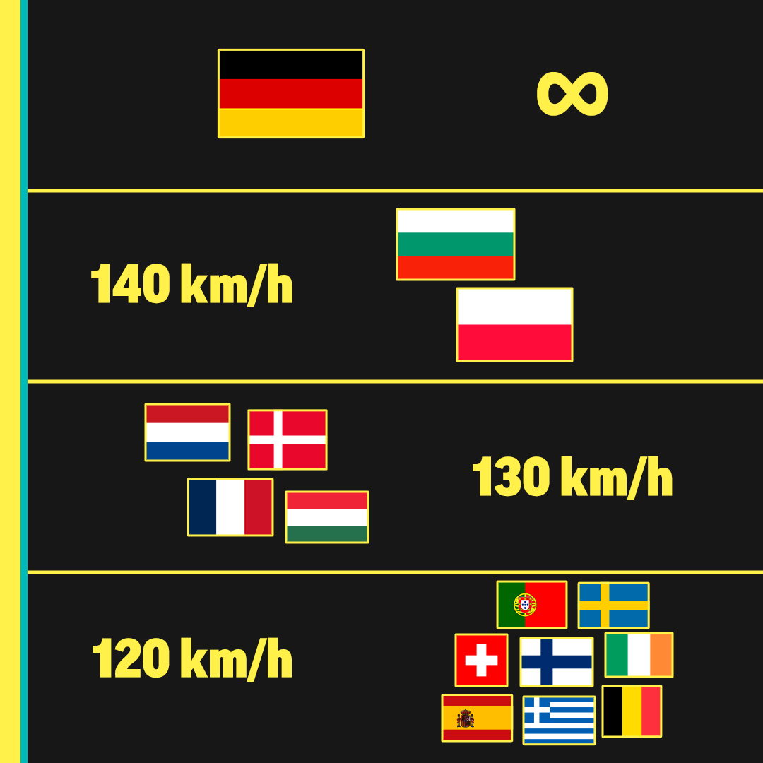 ¿Alguien por aquí que haya probado a conducir en Alemania? 🇩🇪