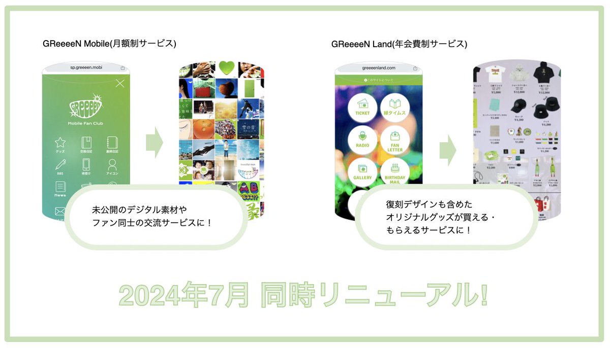 GReeeeN グッズ5点（CD無し） GRe4N BOYZ イマーシブライブシアター 2024 